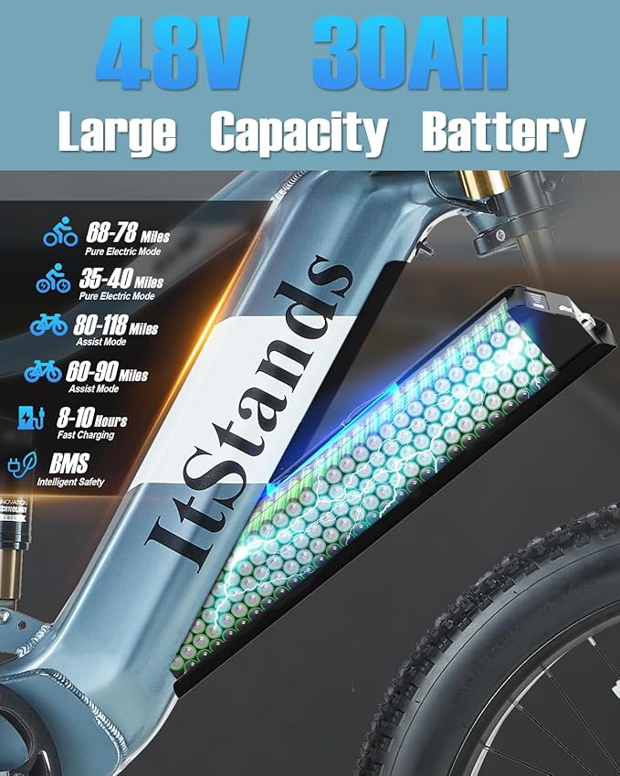 2026 Upgraded Dual Motors AWD Electric Bike for Adults 5000w/3000W/1500W Motor Dirt Ebike 40MPH/30MPH 52V/48V 30Ah/20Ah Battery Up to 90 Miles Long Range 26" Fat Tire Bicycle for Commute Mountains