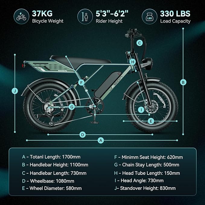 Jasion RetroVolt Electric Bike for Adults, 2000W/3000W Peak - 30/38MPH Electric Dirt Bike, 48V-52V, 13AH/20AH Battery, 70/90Miles Max Range Electric Motorcycle, 20'' X 4'' Fat Tire All-Terrain E-Bike