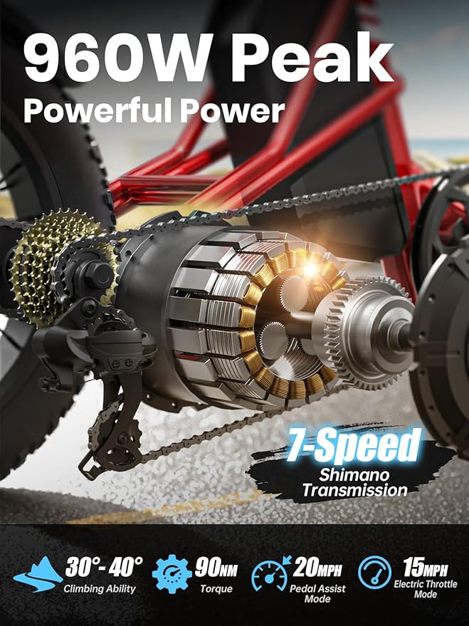 Electric Trike for Adult with 48V 17.4AH Cells Battery, 60 Miles Range, 960W Peak Motor, Pickup Class 500 LB Load Electric Tricycle with 20" Fat Tire and Large Basket for City and Mountain Road, Husky