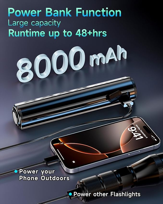 2026 Upgrade 10000 Lumen Bike Light,Super Bright LED Headlight,10+Modes,8000 mAh in/Out Put Rechargeable Bicycle Light,Runtime 72+hr, Aluminum Bracket,Waterproof Bike Headlight for Cycling,Mountain