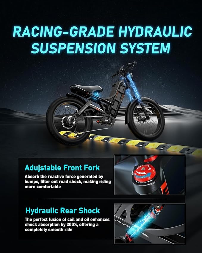 eAhora 2025 Latest Romeo Pro 3/2/Pro 5600W/50Mph 4000W/46Mph Dual Motor Electric Bike for Adults, 60V/80Ah 52V/70Ah 250+Miles Long Range Ebike 26''*4.0 Fat Tire Full Suspension Off-Road Ebike, UL2849
