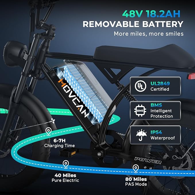 Movcan V60/V60 Pro Electric Bike, 48V 15.6/18.2Ah Removable Battery 20” Fat Tire Electric Bike, 1000/1500W Motor 30/33MPH Top Speed Electric Motorcycle, for Commute/Offroad/School/Rain/Snow Riding.