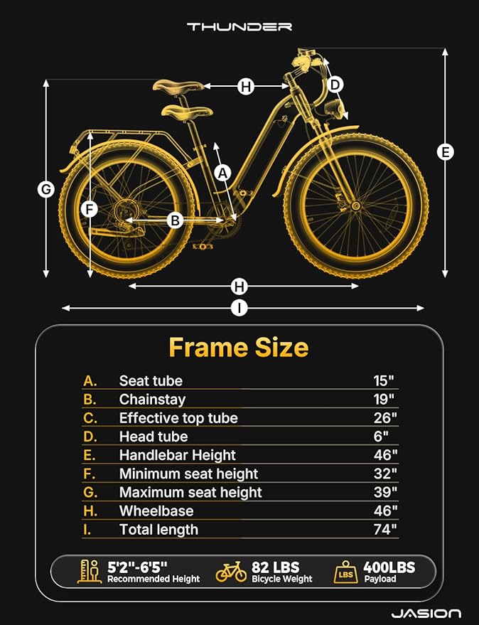 Jasion Thunder/PRO/ST Electric Bike,2000W/1800W Peak Ebikes for Adults,26''Fat Tire Best Ebike for Men,90/80 Miles with 1040Wh/864Wh Battery,35/30+MPH Max Speed Bicycles,500/400LB Capacity