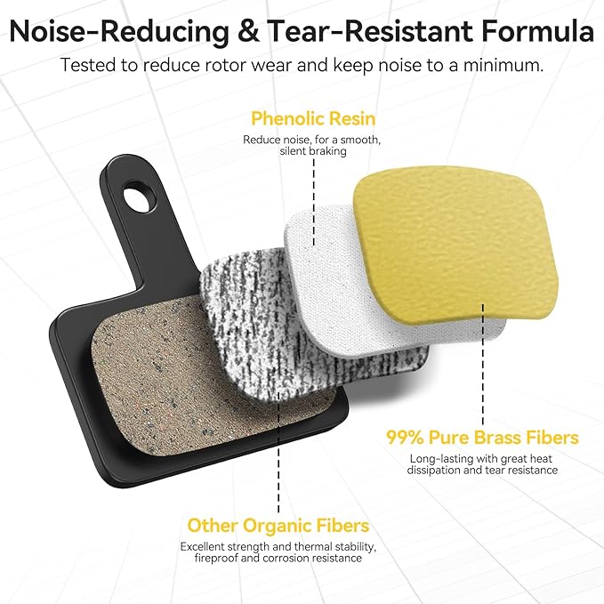 AGPTEK Bike Brake Pads, High-Performance Brake Pads, Disc Brake Pads & Spring (Semi-Metallic&Resin) for Mountain Bike Disc Brakes,Bike Pads Compatible with TRP Tektro Shimano Deore Br