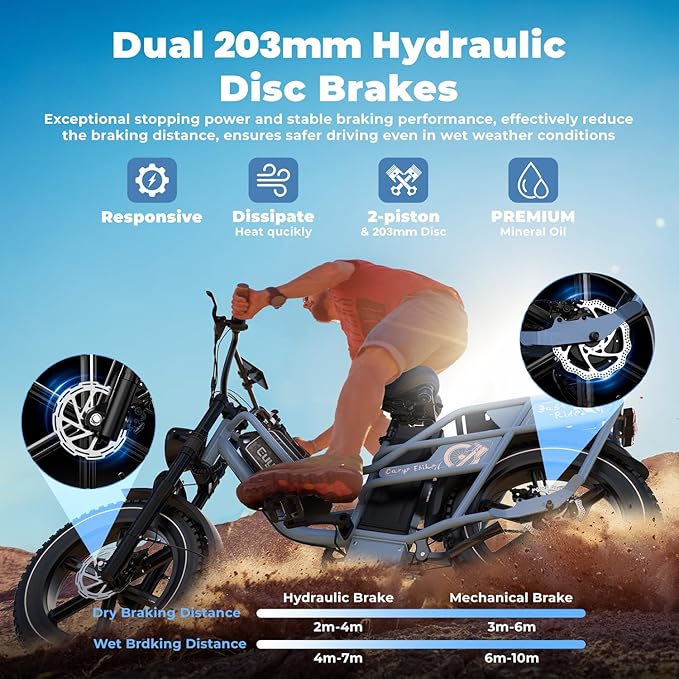 Dual Battery Electric Bike for Adults, Cargo Ebike with 48V 60AH Removable Battery Up to 160 Miles, 1450W Peak Motor 34MPH Electric Bicycle, 20" x 4" Fat Tire 7 Speed Hydraulic Disc Brakes E Bike