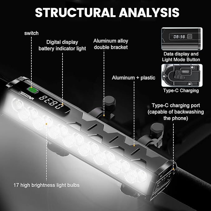 VASTFIRE 17 LED Bike Lights, Super Bright Bicycle Light for Night Riding, USB Rechargeable Bike Headlight and Taillight, Waterproof Wide Beam Bike Front Light with Digital Power Display