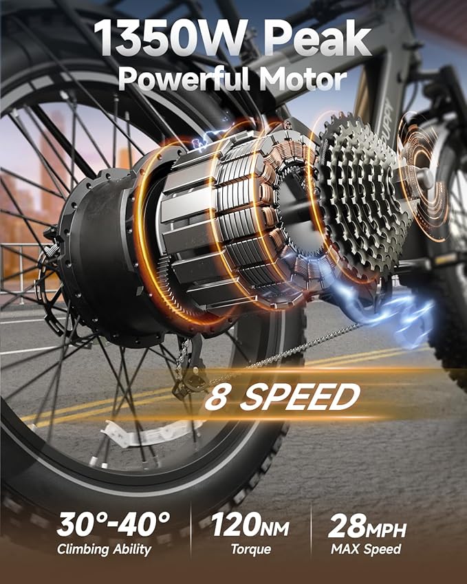 PUCKIPUPPY 1350W Electric Bike for Adults, 130 Miles Dual 48V 30Ah Long Range Ebike with Torque Sensor | 28MPH | 8-Speed | 26"x4" Fat Tires | Full Suspension | Long-Distance Travel (Bulldog Pro)