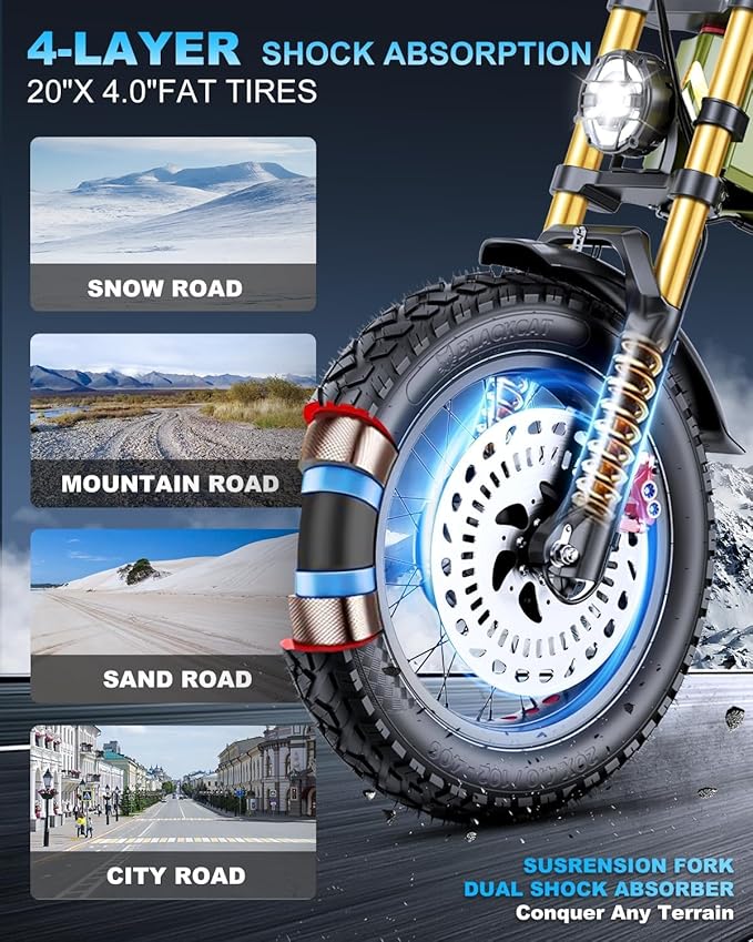 ANIIOKI Electric Bike for Adults,70Ah Removable Battery,200+ Miles Long Range,7-Gear Speed All-Terrain E-Bike