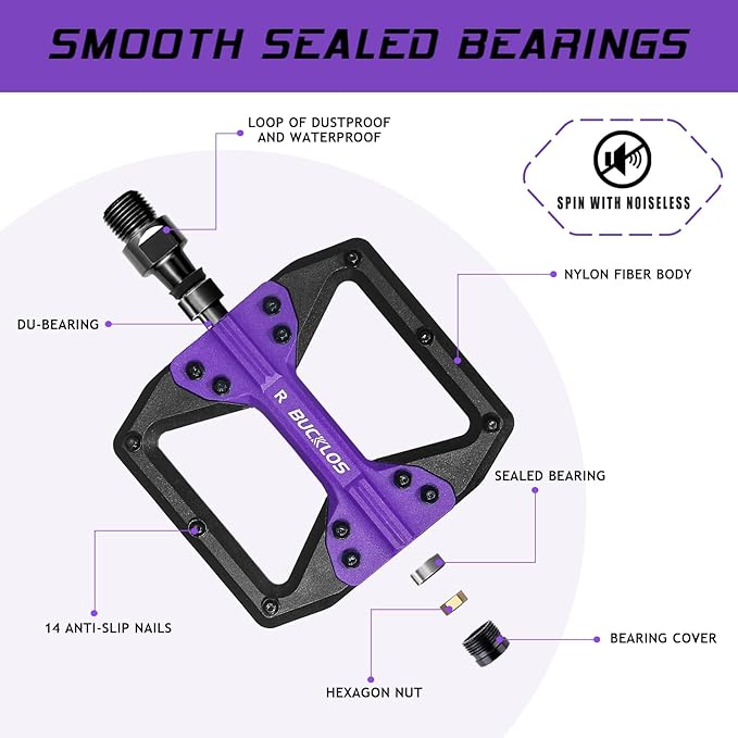BUCKLOS MTB Flat Pedals Mountain Bike Pedals, 3 Bearings CNC Adult Road Bike Pedals, Bicycle Platform Aluminum Alloy Non-Slip Pedal for Gravel Bike/BMX 9/16"(Black)