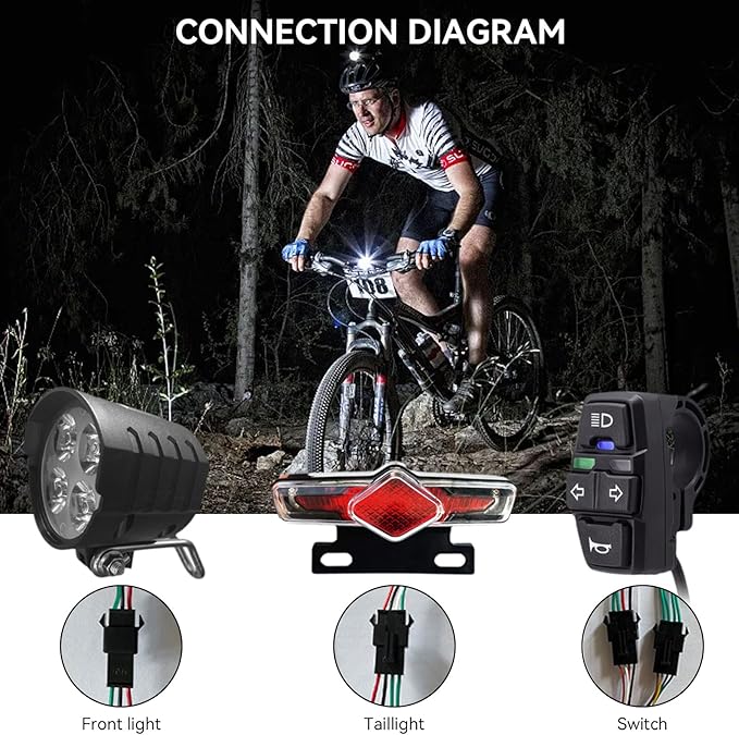 Ebike Headlight and Tail Light Sets, Ebike Light Kit Front Rear Warning Lights with Turning Light, Brake Light, Horn for Riding Cycling