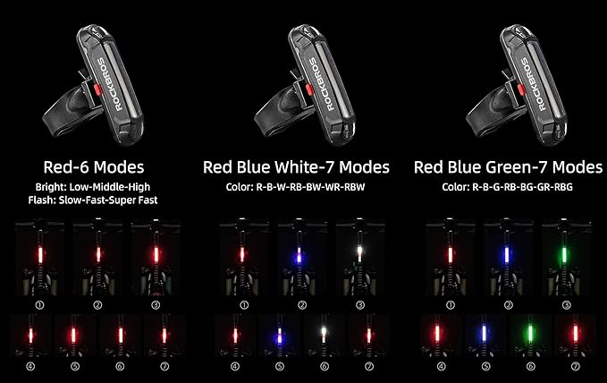 ROCKBROS Bike Tail Light USB Rechargeable LED Bike Rear Light 6 Modes IPX4 Bike Taillight for Night Riding