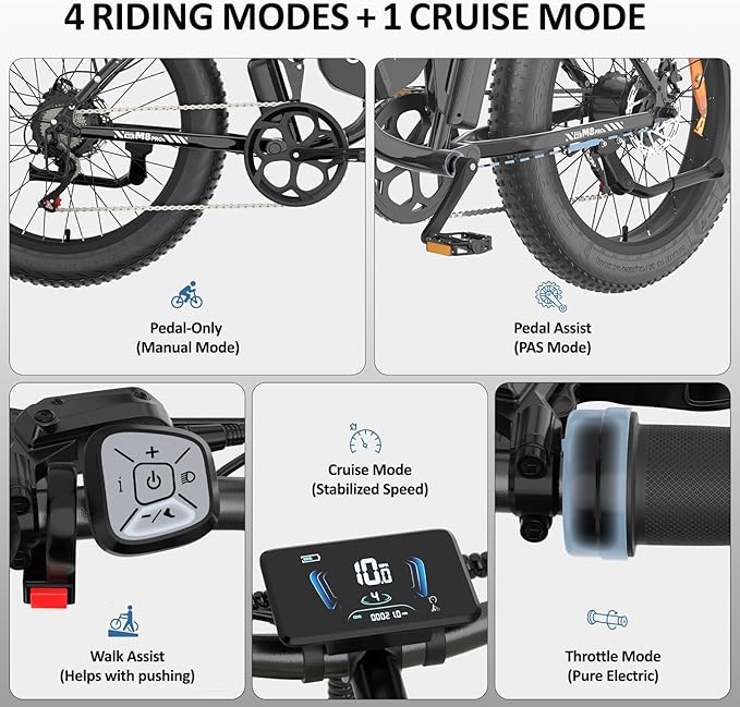 GREATWORK 52V 5000W Peak Dual Motor Electric Bike for Adults, 1300Wh Battery, Up to 45MPH & 100 Miles Range, 26" x 4.0 Fat Tire Electric Dirt Bike with Suspension, Mountain E-Bike for Men Women