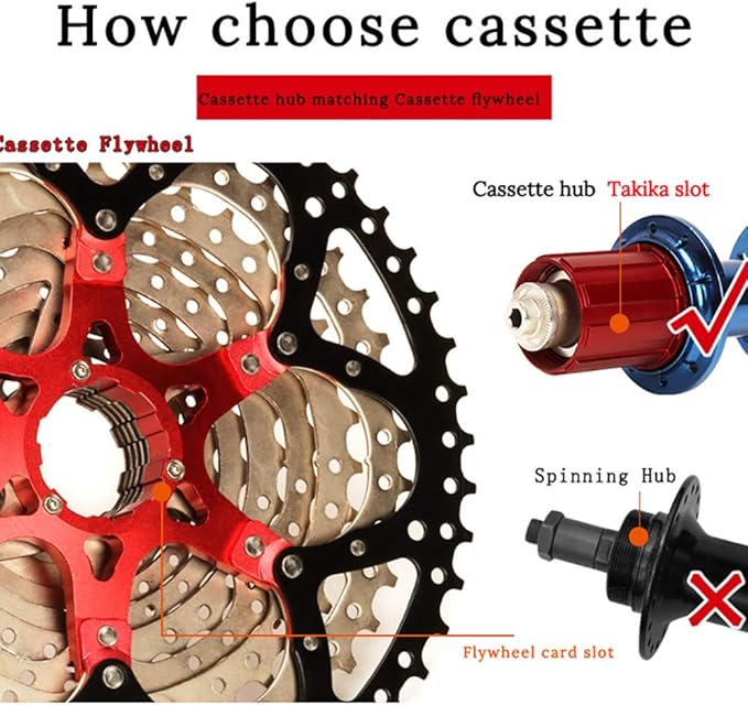 BOLANY Bike 8/9/10 Speed Cassette 11-25T/32T/36T/40T/42T/46T/50T Fit for MTB Bike, Road Bicycle, Lightweight Cassette, Compatible with Shimano SRAM Sunrace