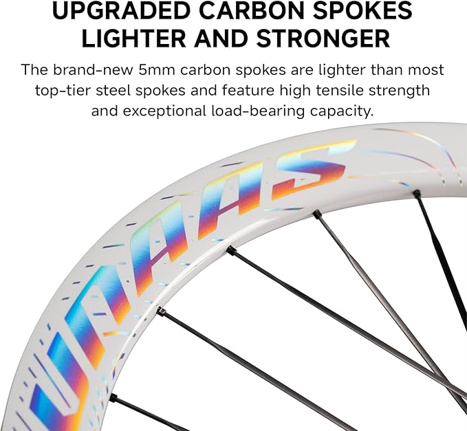 WINSPACE UNAAS PRO Carbon Fiber Wheelset 700C Disc Brake Carbon Spokes Ultralight 1460g 50mm Depth Road Bike Wheels, Tubeless Ready.