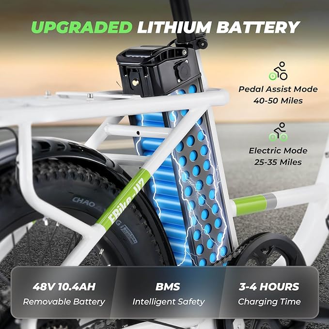 isinwheel U7 E Bike for Adults Electric Bike with Dual Cargo Rack, 48V 1000W Peak Ebikes for Adults, 7 Speed Gear, 20mph Step Thru Cruiser Electric Bicycles, 20" × 3“ Fat Tire Ebike