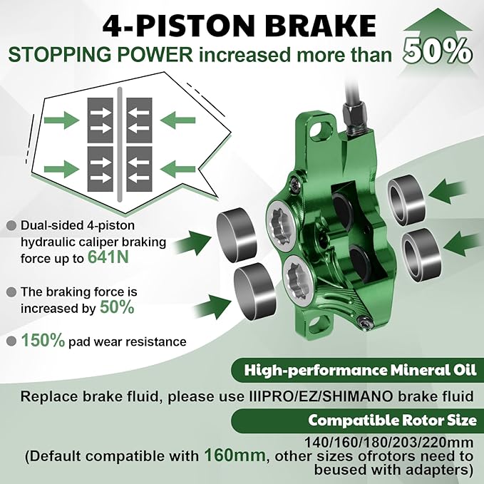 BUCKLOS IIIPRO MTB 4 Pistons Hydraulic Disc Brake Set Front 800mm and Rear 1550mm with Ceramic Brake Pad for Mountain Bike(Pre-Bled)