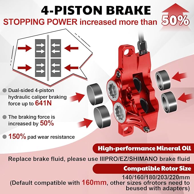 BUCKLOS IIIPRO MTB 4 Pistons Hydraulic Disc Brake Set Front 800mm and Rear 1550mm with Ceramic Brake Pad for Mountain Bike(Pre-Bled)