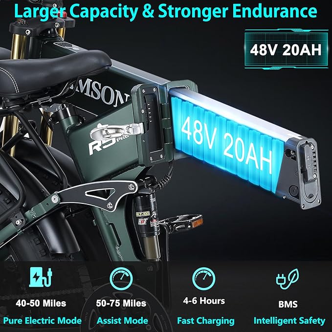 2026 Upgraded Dual Motors AWD Electric Bike for Adults 5000w/3000W/1500W Motor Dirt Ebike 40MPH/30MPH 52V/48V 30Ah/20Ah Battery Up to 90 Miles Long Range 26" Fat Tire Bicycle for Commute Mountains