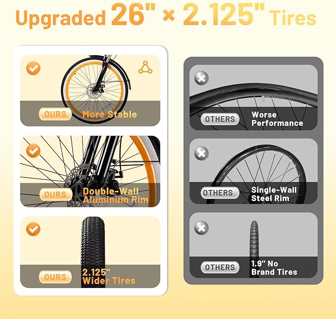 26'' Electric Bike, Peak 1000W Motor 28MPH, 48V 16AH Removable Battery 85Miles, Step Thru City Cruiser Ebike, Lightweight Commuter E-Bike with Aluminum Frame,7-Speed, Full Suspension