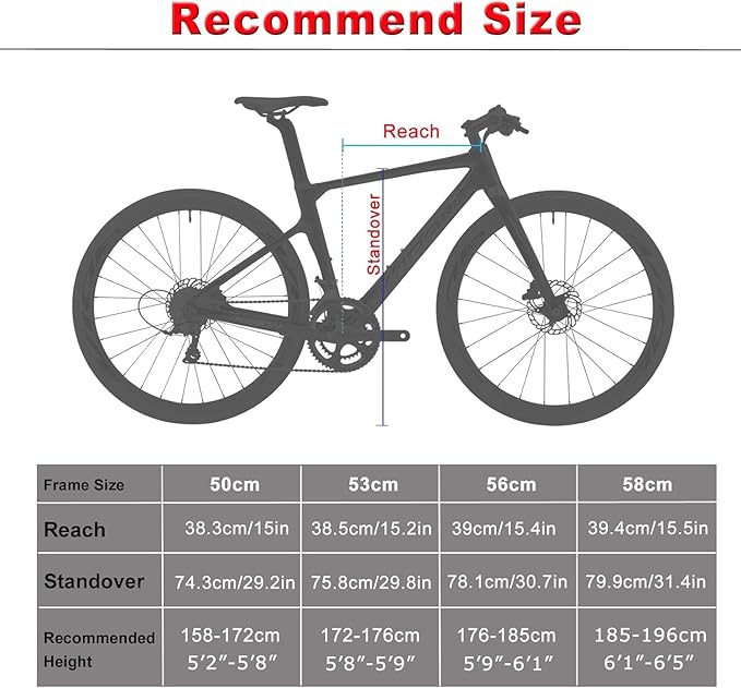KABON Full Carbon Road Bike,Lightweight 700C Racing Bicycle with 105 R7120 24S Shift Groupset and Hydraulic Disc Brake Bike with Carbon Wheels for Adult