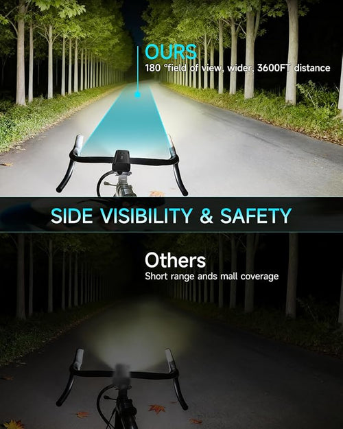 2026 Upgrade 6800Lumen Bike Light for Night Riding,Super Bright 6 LED Headlight,Aluminum 10 Mode Rechargeable Bicycle Light Front and Rear,360°Rotatable Brackt,Waterproof,Runtime 72 hr,Road Shockproof