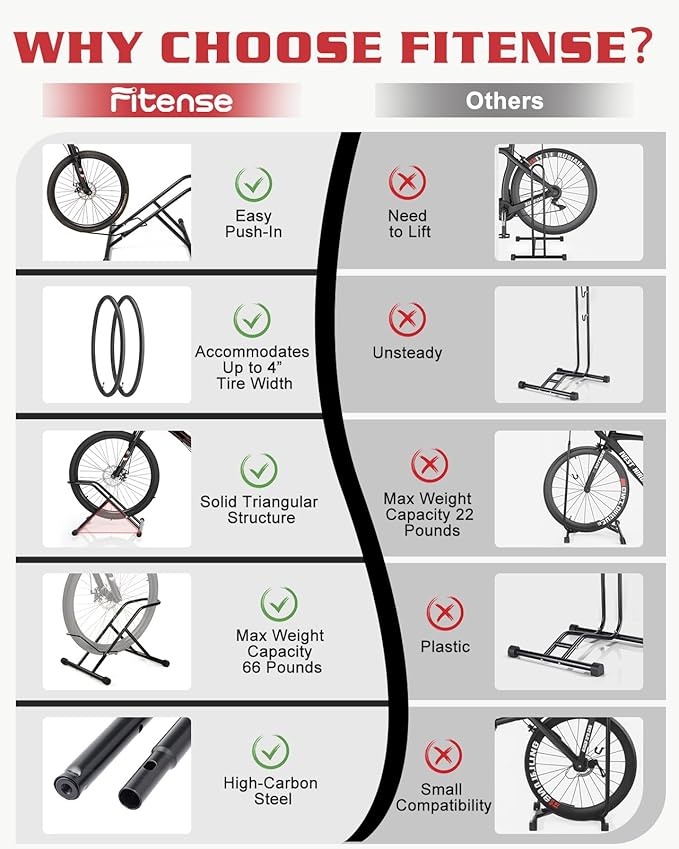 Upgraded 3.3"Wide Tire Floor Bike Stand Rack, Heavy Duty Garage Indoor Bike Storage, Fits 20"-27" Wheels, Kids Road Mountain Bikes, 66lbs Max Load, Anti-Slip Rubber Base