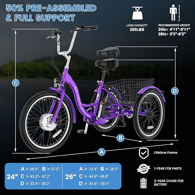 MOONCOOL MONCOOL Adult Electric Tricycle, 350W Front Drive Motor (Peak 700W), 15.5MPH E-Trike with Removable 36V 14.5Ah Battery, 60 Miles Range, 24/26 Inch 7-Speed 3 Wheel Electric Bike, Large Basket
