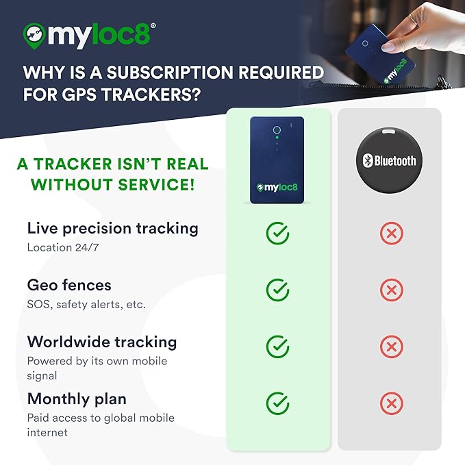 GPS Luggage Tracker for Suitcases TSA Approved, Android & iOS Compatible - Smart Tag with Bag Opening Alert - Real-Time Tracking Device for Travel or Even Car, Trailer, etc. – Long Battery Life