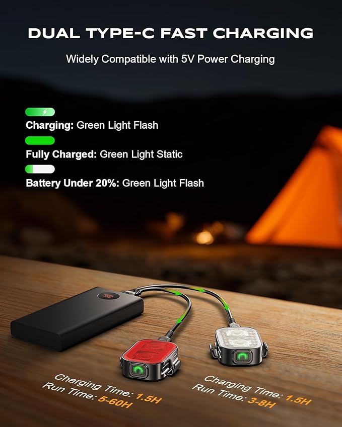 Bike Lights, Ultra-Slim & Lightweight Rechargeable Bicycle Lights Set, [5+6 Modes] Dual USB-C Bike Lights Front and Back, IP65 Waterproof Bicycle Lights for Night Riding Road Mountain Cycling