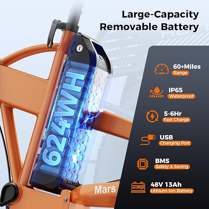 Heybike Mars 2.0/3.0 Foldable Electric Bike, UL2849 Certified, 70+Miles Long Range, 1400W/1800W Peak Motor 32MPH, 624WH Removable Battery, 20"*4 Fat Tire Ebike for Snow, Commute, Full Suspension