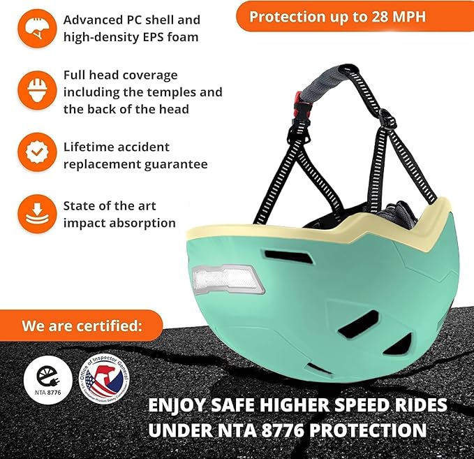 XNITO Bike Helmet with LED Lights - Urban Bicycle Helmet for Adults, Men & Women - CPSC & NTA-8776 Dual Certified - Class 3 E-Bikes, Scooters, Onewheel, Commuter, Mountain