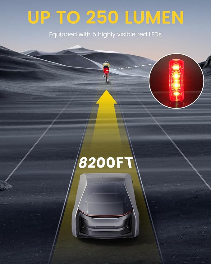 RAVEMEN TR150/TR250 Bike Tail Light, 280° Visible Bike Rear Light with Brake Detection and Auto On Off Feature, 3 Mounting Options