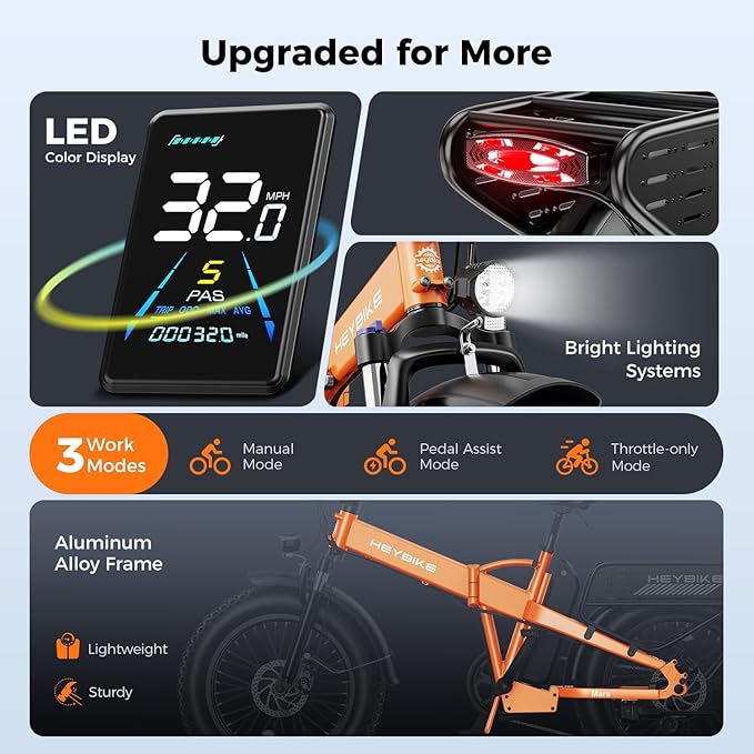 Heybike Mars 2.0/3.0 Foldable Electric Bike, UL2849 Certified, 70+Miles Long Range, 1400W/1800W Peak Motor 32MPH, 624WH Removable Battery, 20"*4 Fat Tire Ebike for Snow, Commute, Full Suspension