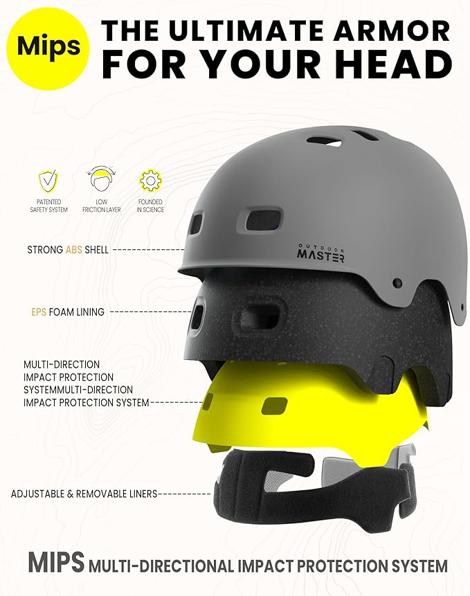 OutdoorMaster MIPS Skateboard Cycling Helmet for Adults - Lightweight, Ventilated Multi-Sport Helmet with Two Removable Liners for Scooter, Roller Skating, Inline Skating, Rollerblading