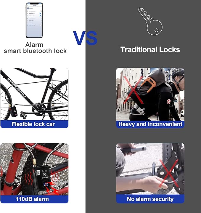 NUNET Bluetooth Bike Lock, NULOCK Anti-Theft Waterproof 71in Steel Cable, Keyless APP Controlled, 110db Alarm, for Bicycle, Scooter, Motorcycle, Gray