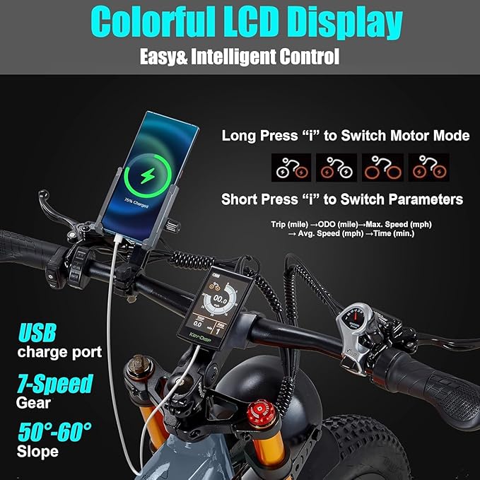 2026 Upgraded Dual Motors AWD Electric Bike for Adults 5000w/3000W/1500W Motor Dirt Ebike 40MPH/30MPH 52V/48V 30Ah/20Ah Battery Up to 90 Miles Long Range 26" Fat Tire Bicycle for Commute Mountains
