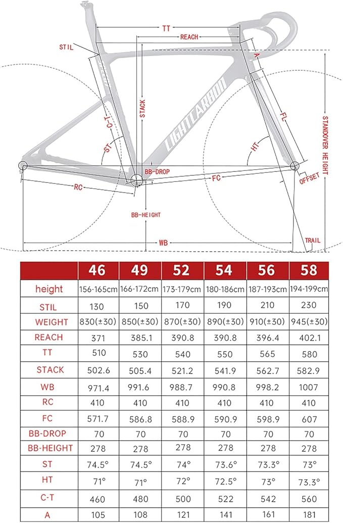 46/49/52/54/56/58cm Road Bike Frameset 700C Carbon Fibre Frame Frame 12x142mm Thru Axle Disc Brake Quick Release Frame(400x90mm,52cm)