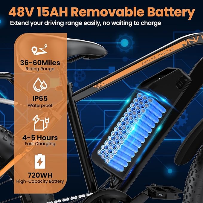 Fat Tire Electric Mountain Bike 1500W Peak, 48V 15Ah Removable Battery,20MPH Speed & 60 Miles Range Electric Bicycles, 26" All Terrain Off Road E-Bike for Adults w/ Lockable Suspension & 7 Speed Gears