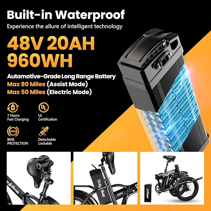 Auloor Folding Electric Bike for Adults,1000W Motor(1000W Peak),30MPH, 80Mile,48V 20AH Battery,20" Fat Tire Foldable Electric Bicycle,Commuter Beach Snow E-Bikes,7-Speed