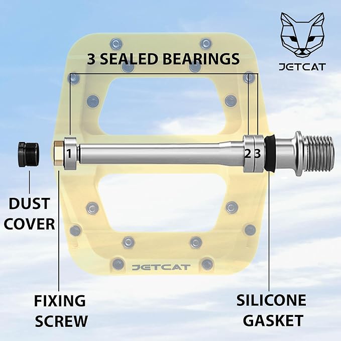 Mountain Bike Pedals Flat - MTB Pedals Flat, Bicycle Pedals for BMX/MTN/Road/Gravel/EBike, BMX Pedals, Platform Pedals, Adults & Kids Bike Replacement Upgrades Parts 9/16