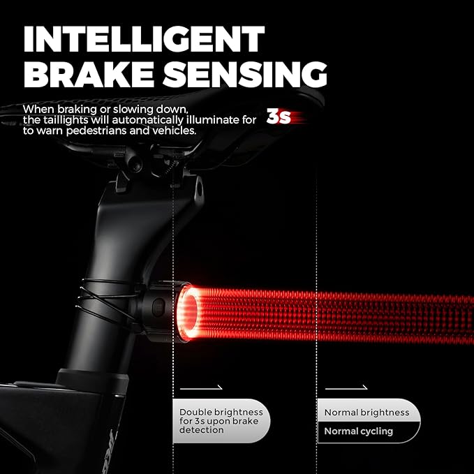 ROCKBROS Bike Taillight Smart Tracker, Adjustable Angle & Dual Mounting Bicycle Rear Lights, Safe GPS-Enabled Tail Light, Type-C 420mAh Battery for Cycling Road to Sky Luxury Series