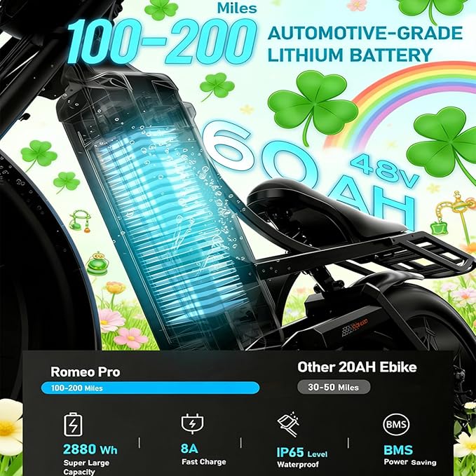 eAhora 2026 Romeo Pro 3 5600W 50Mph High-Torque Ebike, 60V 80Ah 250-Mile Long Range Electric Bike for Adults, Adjustable Air Suspension, 26'' Puncture-Proof Tire, UL 2849 Certified by TÜV