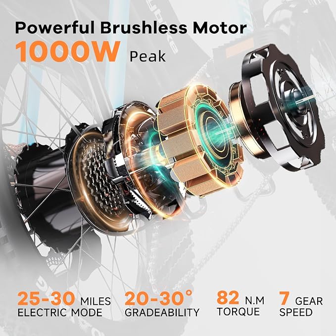 1000W Folding Electric Bike,48V 20AH Removable Battery E Bike,30+MPH,80 Miles Max Range Electric Bike for Adults,20" Fat Tire Foldable ebike,Adult Electric Bicycle for Commute Beach Snow