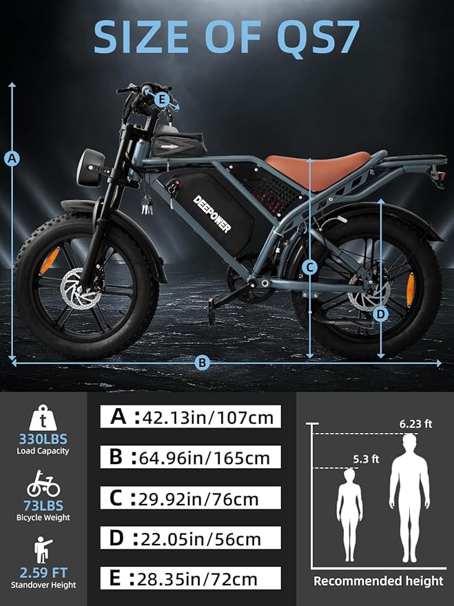 DEEPOWER Electric Bike for Adults,1500W Peak Motor 30MPH Electric Dirt Bike,Dual Suspension Ebikes for Adults, 20" Fat Tire E Bike with 624Wh 40 Miles Battery,UL2849 Tested