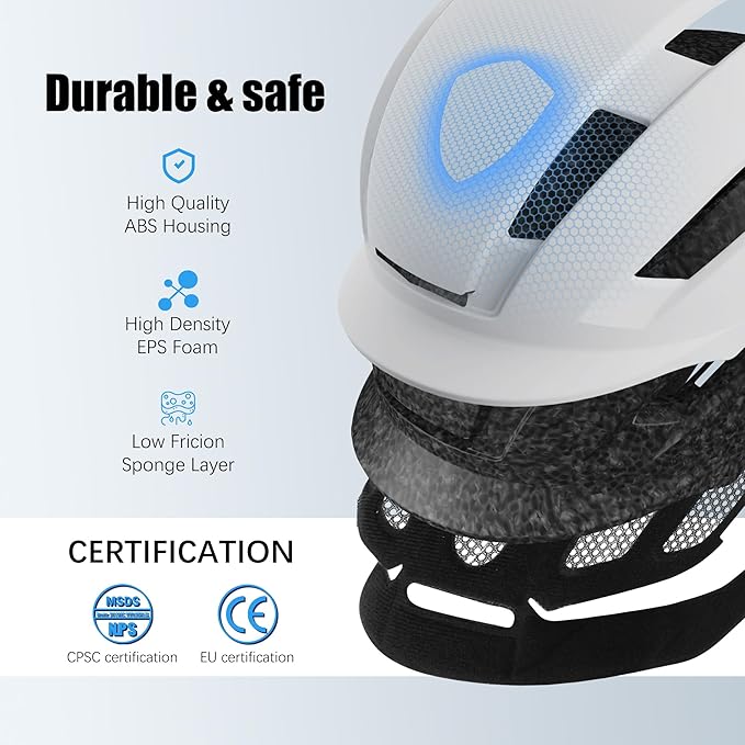 LUMDEER NEUBOZ Hat Bike Helmet for Adults - Certified Bicycle Helmet with Light & Visor, Durable Commuter Ebike Helmet for Men Women