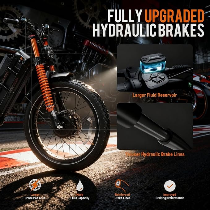 eAhora Romeo Pro 3 [2026] Peak 5600W Electric Bike for Adults 50Mph, 60V 80Ah Battery 250 Miles,Long Range Dual Motors Ebike,26"*4.0 Fat Tire Full Suspension