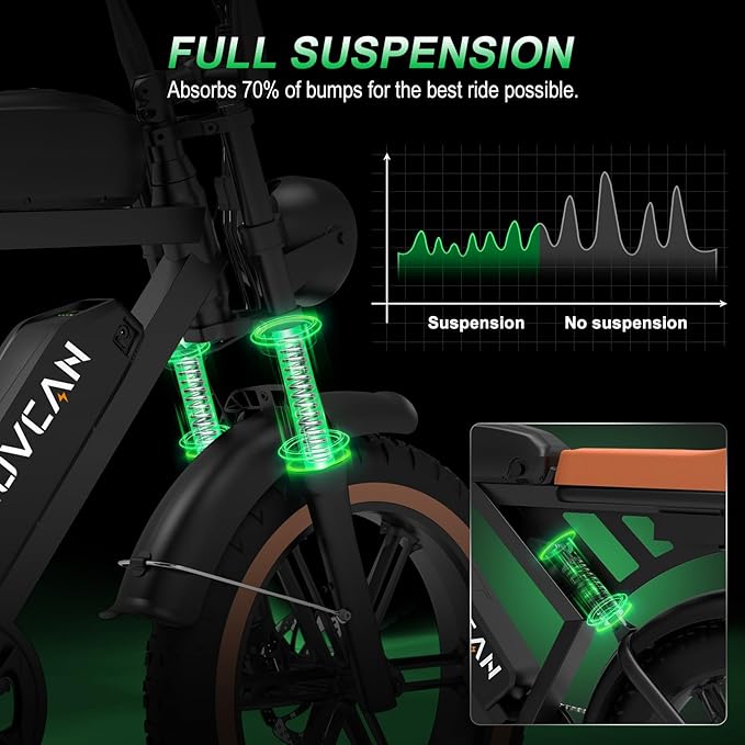 MOVCAN V30 Series Electric Bike for Adults, 3000W/1500W/1000W Motor, 20" Fat Tire Ebike, 37.5MPH/32MPH/28MPH, 120/70Miles, 48V 40Ah/31.2/15.6Ah Dual Battery Motorcycle Ebike for Commuting/Off-roading