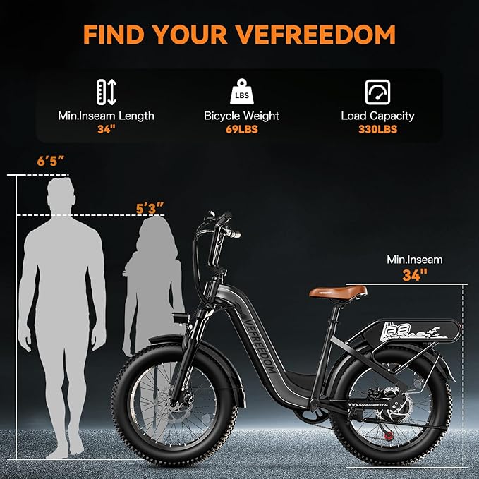 1500W Motor Electric Bike for Adults 80 Miles 30MPH Ebike 20" x 4 Fat Tire 48V 20Ah Removable Battery Mountain E Bike Commuter Front Suspension Bicycles Men Women