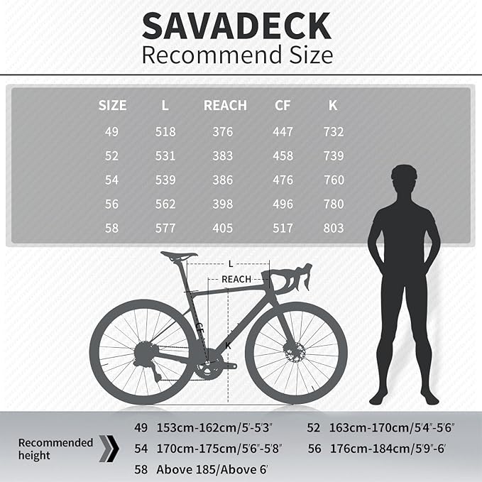 SAVADECK Carbon Road Bike, 24 Speeds Lightweight Road Bicycle with Shimano Ultegra 9270 Groupset, T1000 Full Carbon Disc Brake Race Bike for Adult