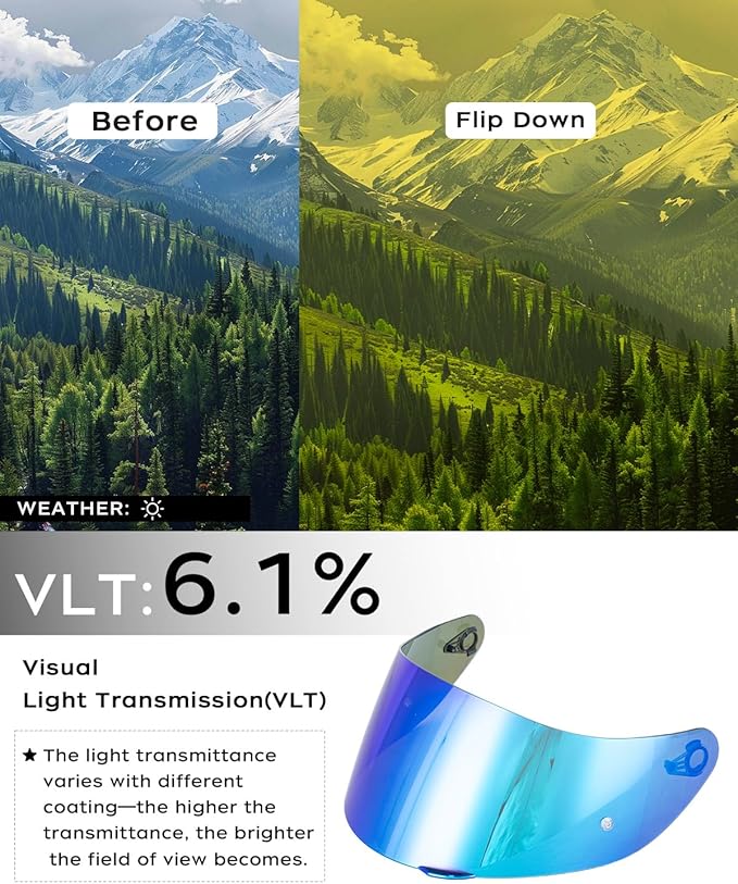 Soman K1 Helmet Visor Replacements, K1S Tinted Helmet Visor Compatible with K1 K1S K3SV K5 K5S UV Protection (Smoke Revo Blue)